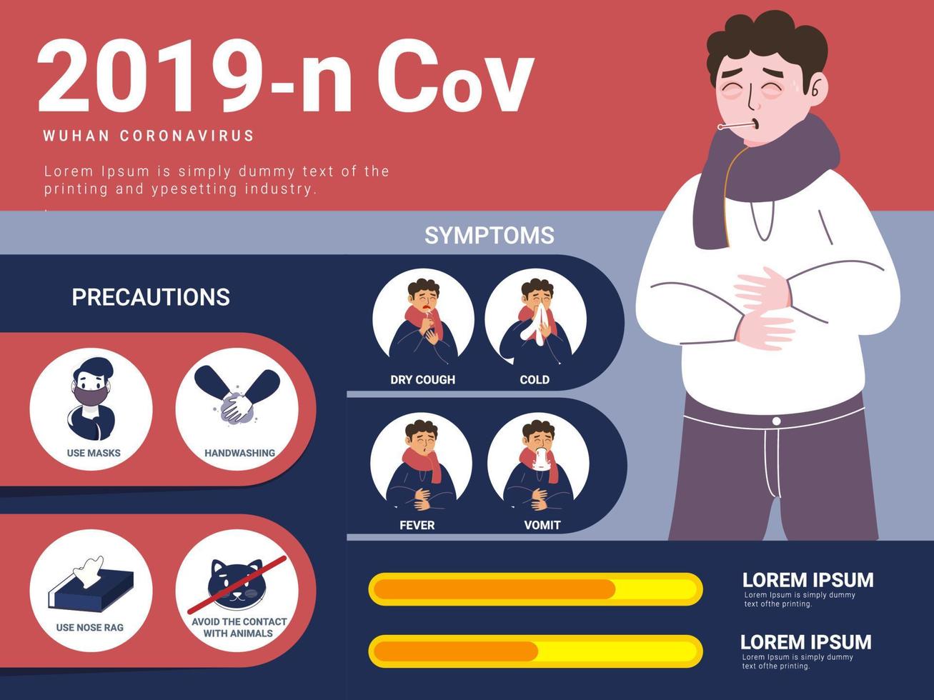 Sickness Man Showing Symptoms and Precautions for 2019-nCoV Wuhan Coronavirus Concept. vector