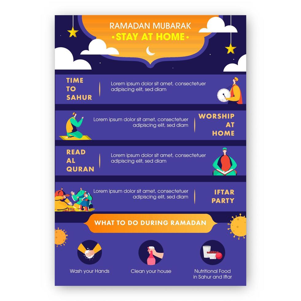 Social Message Template To Stay At Home During Virus Spread in Ramadan Mubarak Festival with Coronavirus Covid-19 Prevention. vector