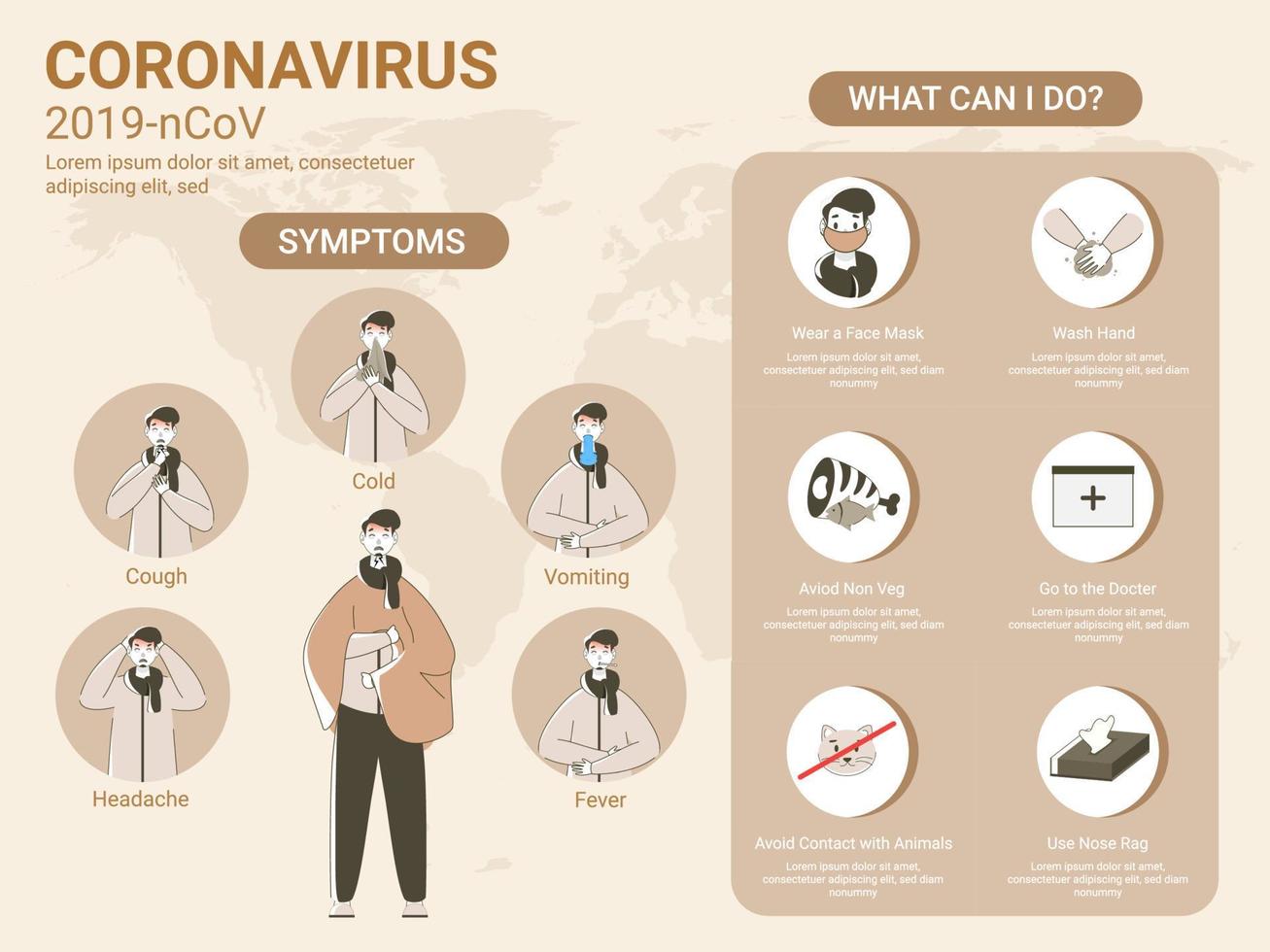 Human Showing Coronavirus Symptoms with Prevention Tips on World Map Beige Background for 2019-nCoV. vector