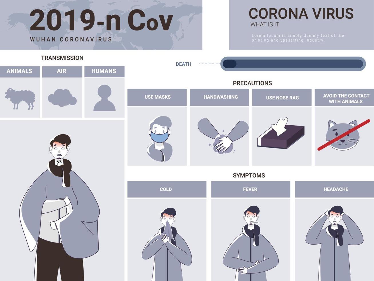 Sickness Man Showing Symptoms with Transmission and Precautions Information for 2019-nCoV Wuhan Coronavirus. vector