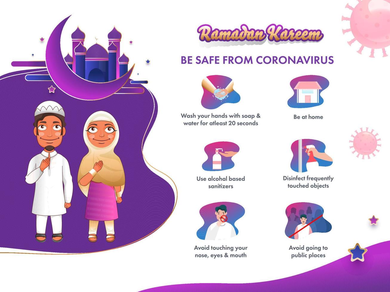 musulmán Pareja personaje con dado covid-19 prevención ser seguro desde coronavirus en Ramadán kareem festival. vector