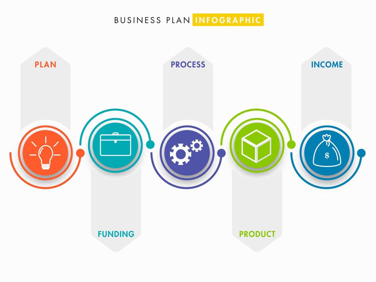 Business Plan Infographic Template with Colorful Icons in 5 Step for
