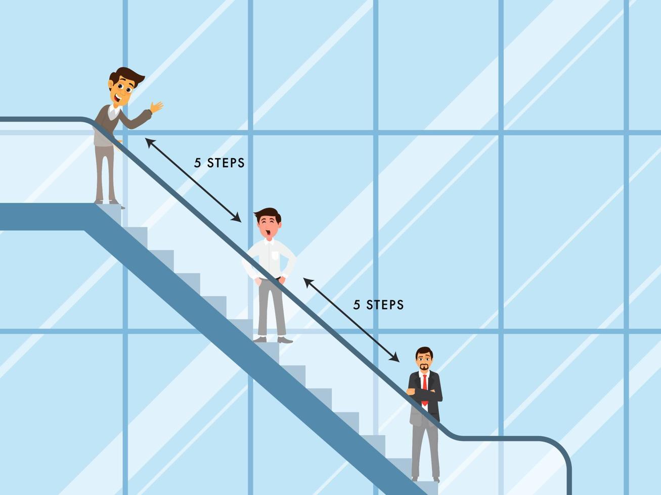 Cartoon Character of Men stand keeping distance to 5 steps on stairs to protect from Coronavirus. vector