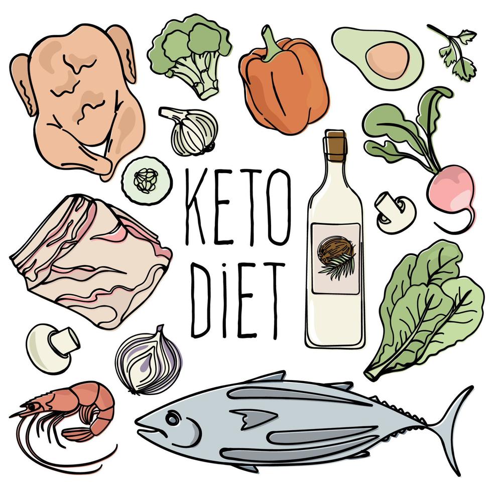 LOVE KETO Healthy Food Low Carb Fresh Vector Illustration Set