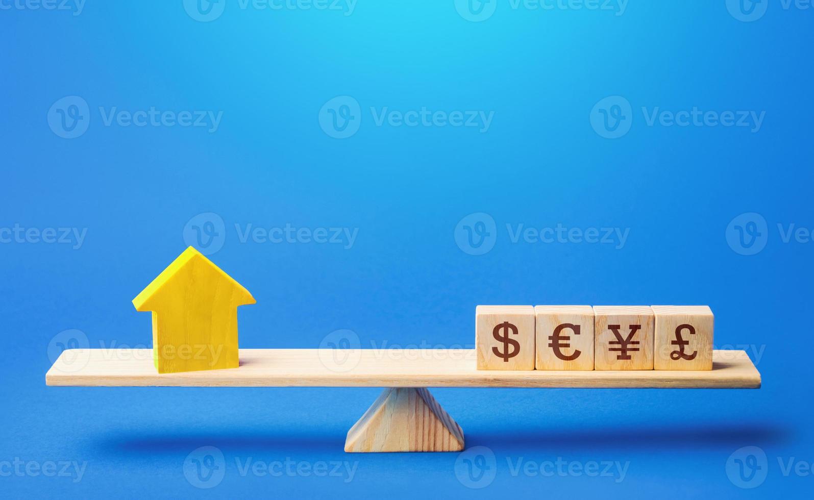 Real estate value. Housing cost appraisal. Mortgage loan. Attracting