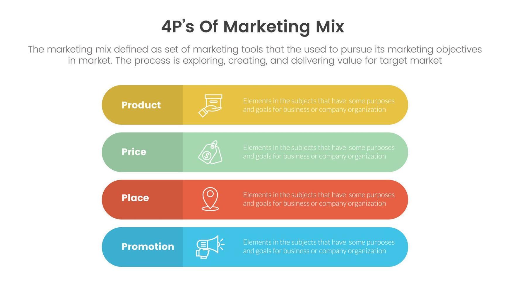 marketing mix 4ps strategy infographic with long rectangle round shape concept for slide presentation vector