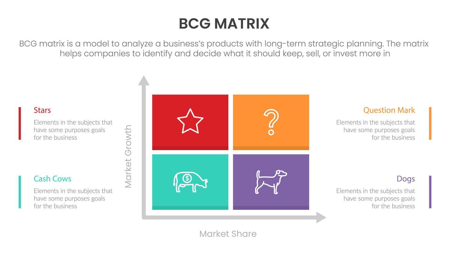 bcg crecimiento compartir matriz infografía datos modelo con cuadrado caja cuadrante concepto para diapositiva presentación vector