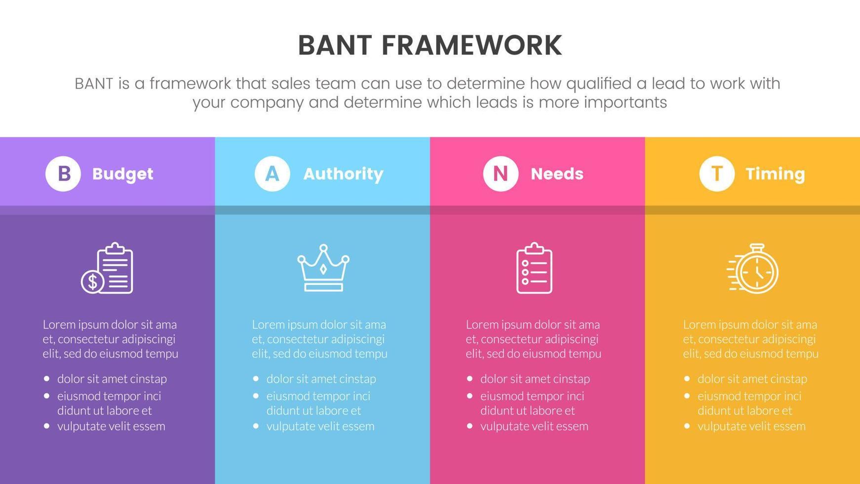 baneo ventas marco de referencia metodología infografía con grande caja mesa información concepto para diapositiva presentación vector