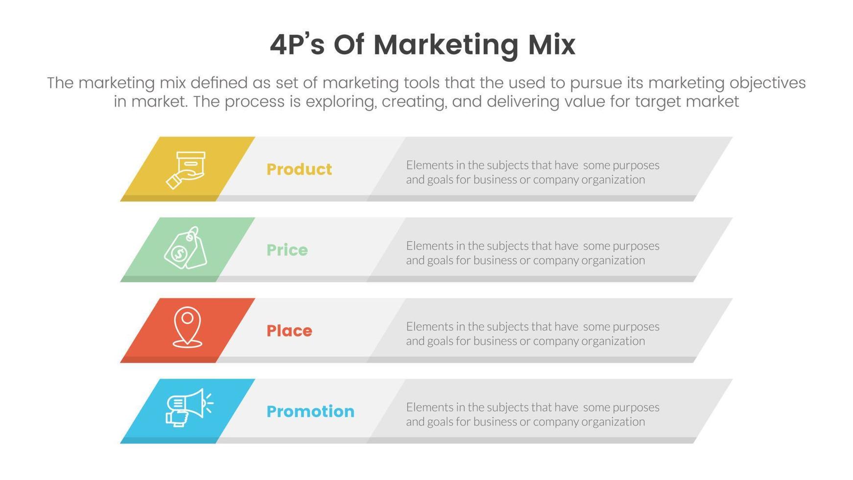 marketing mix 4ps strategy infographic with long box skew concept for slide presentation vector