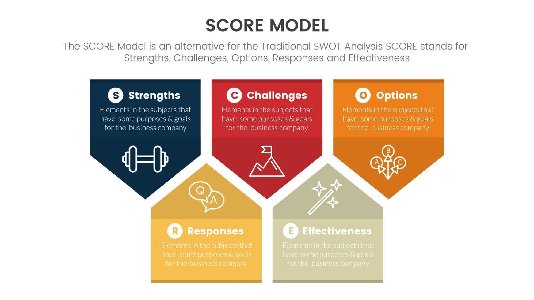 score business assessment infographic with badge arrow shape concept for slide presentation template vector