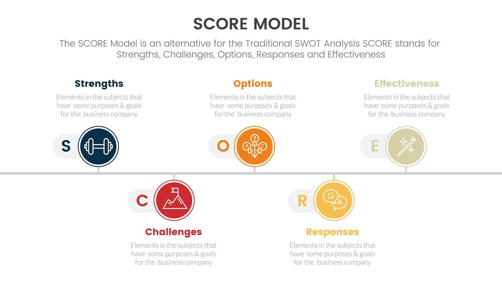 score business assessment infographic with timeline point right direction concept for slide presentation template vector