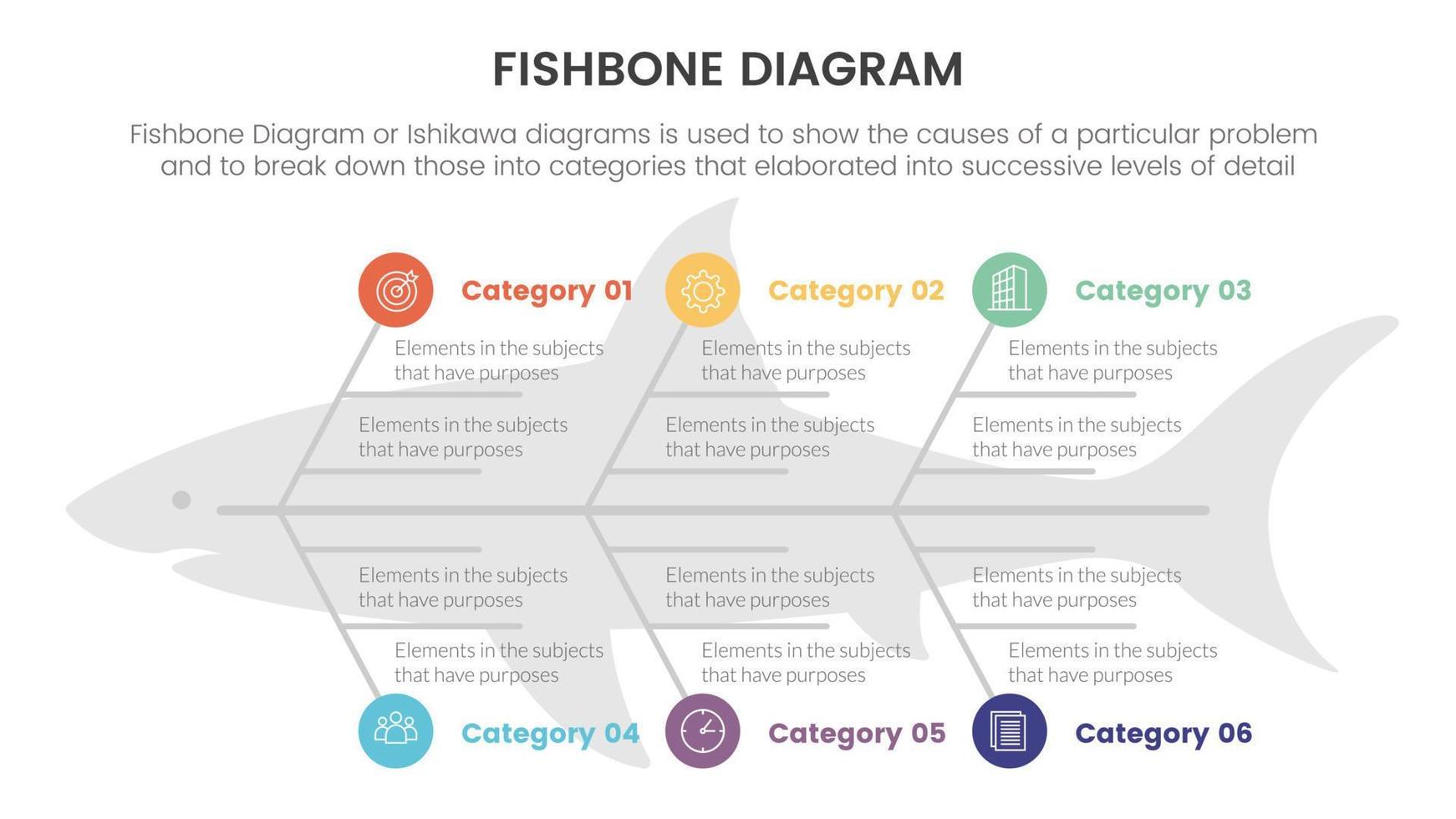 fishbone diagram fish shaped infographic with big circle and icon with fish shape background concept for slide presentation vector