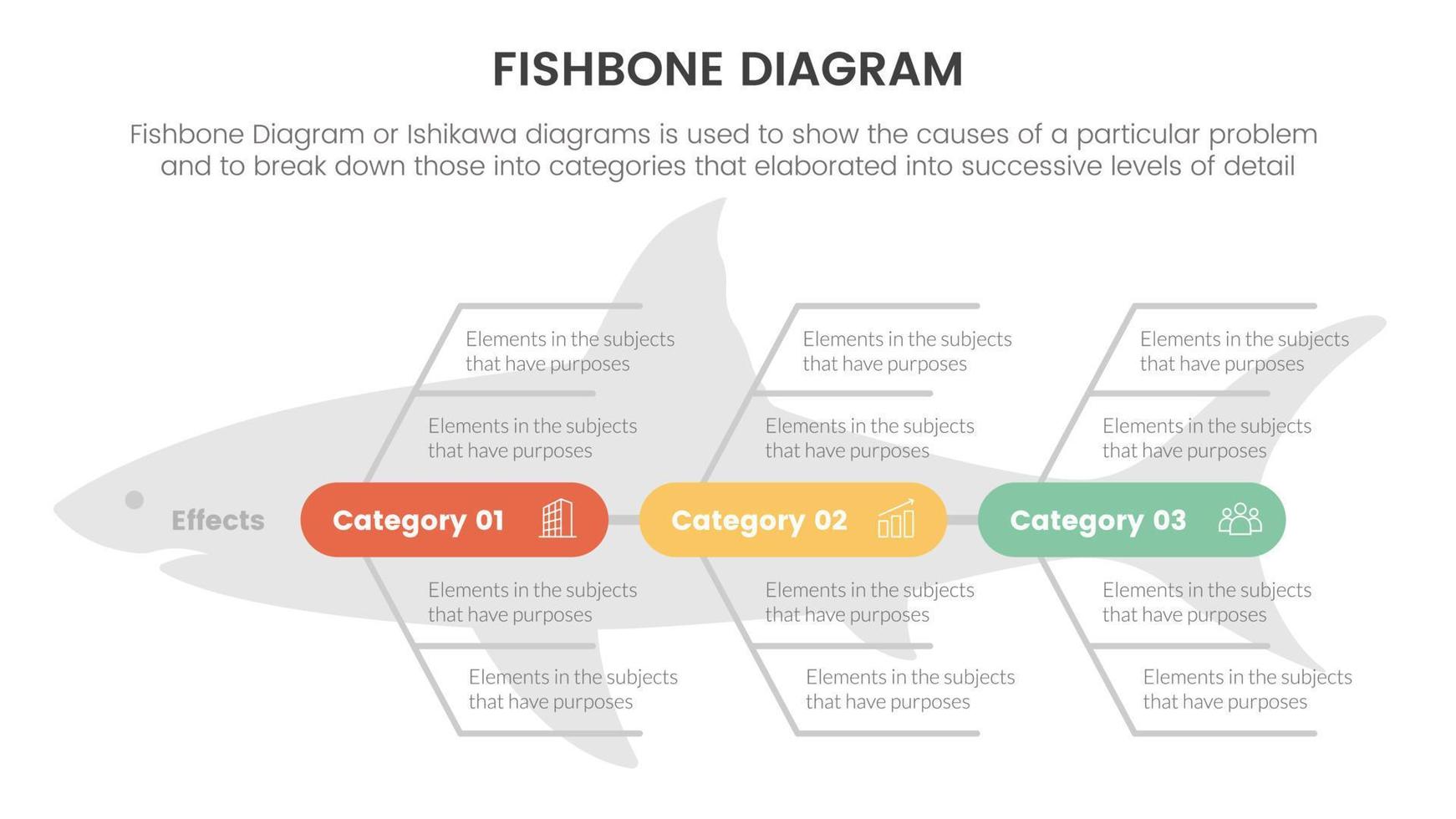 espina diagrama pescado conformado infografía con redondo forma caja punto en centrar con pescado forma antecedentes concepto para diapositiva presentación vector