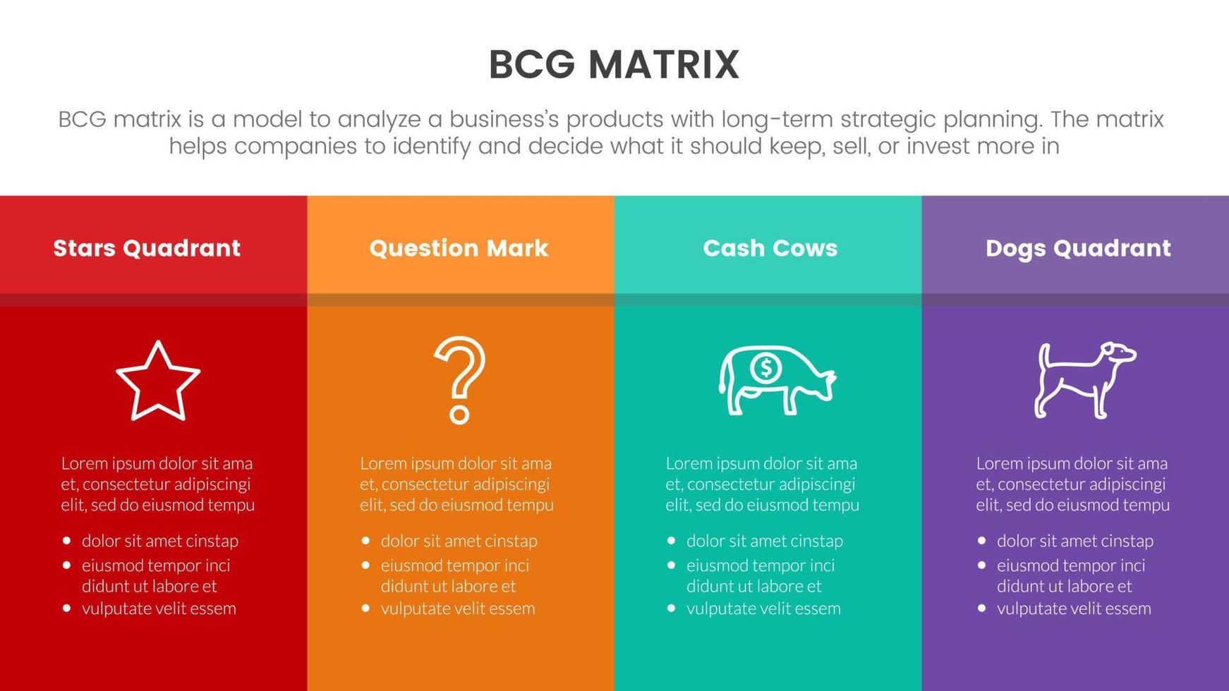 bcg crecimiento compartir matriz infografía datos modelo con grande mesa bandera colorido concepto para diapositiva presentación vector