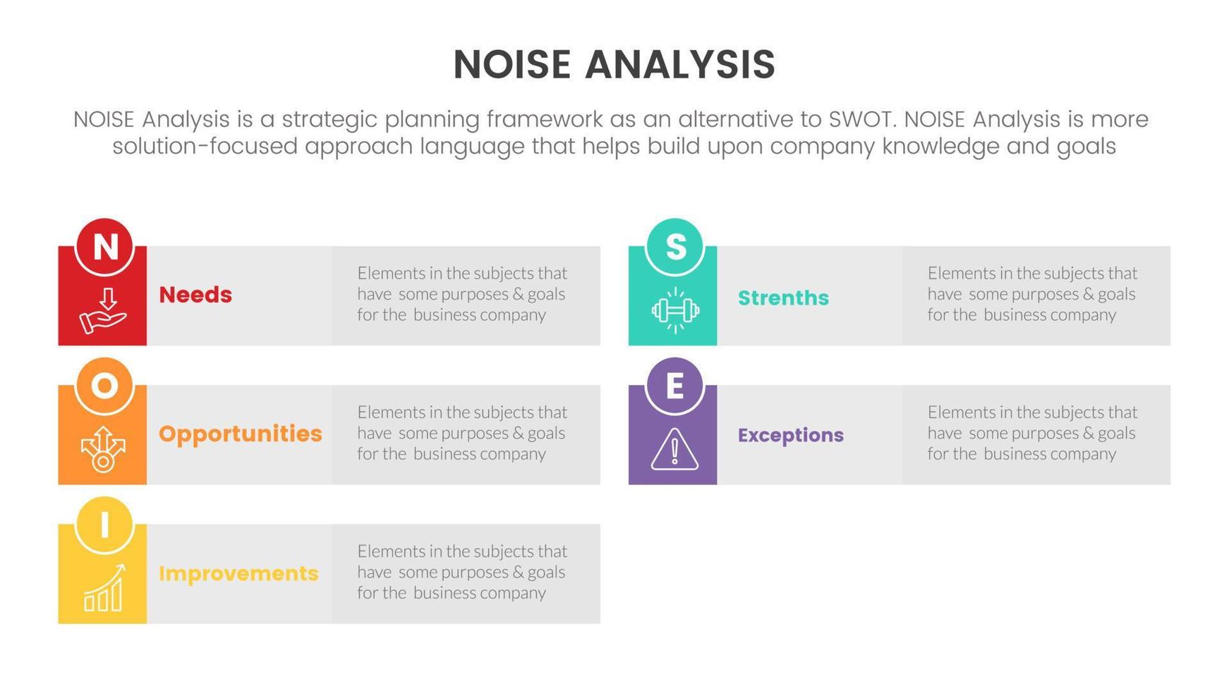 noise business strategic analysis improvement infographic with long rectangle box grey background information concept for slide presentation vector