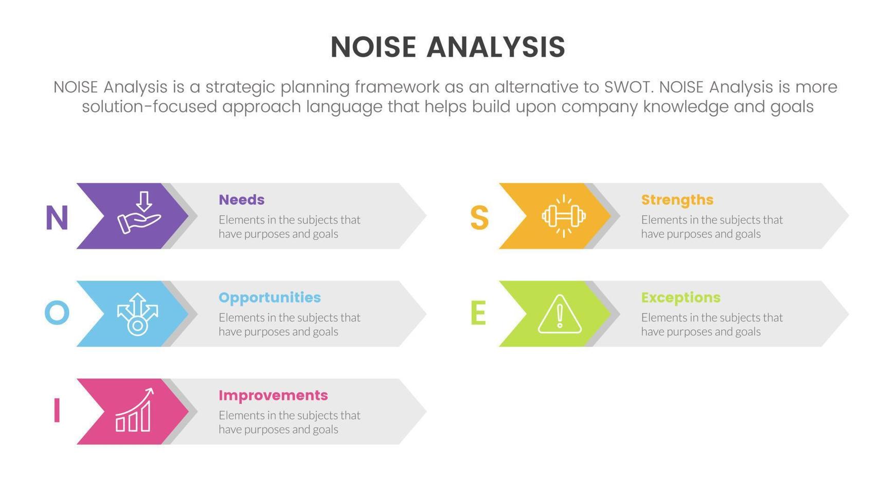 noise business strategic analysis improvement infographic with arrow box right direction information concept for slide presentation vector