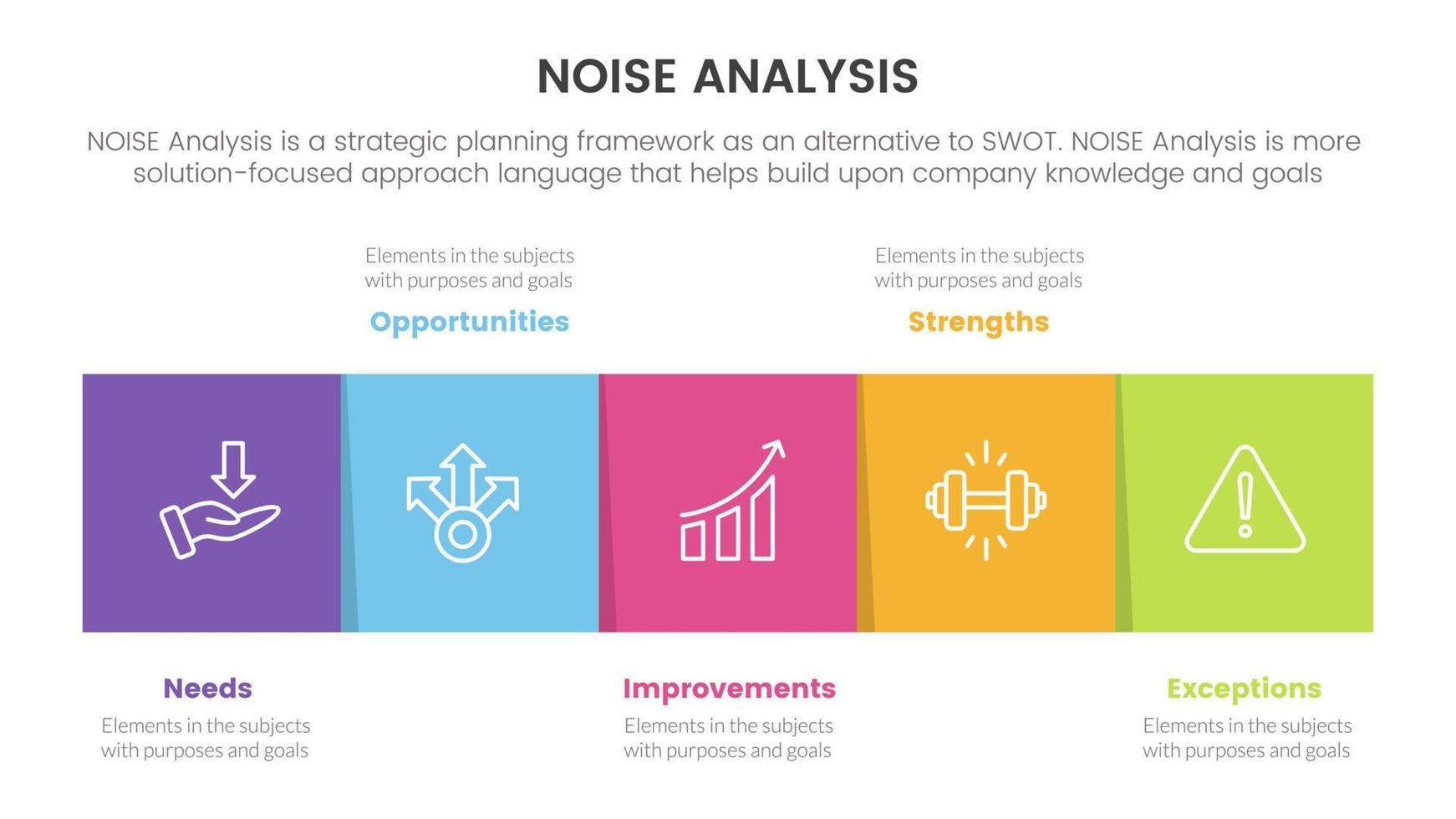 noise business strategic analysis improvement infographic with square box right direction information concept for slide presentation vector