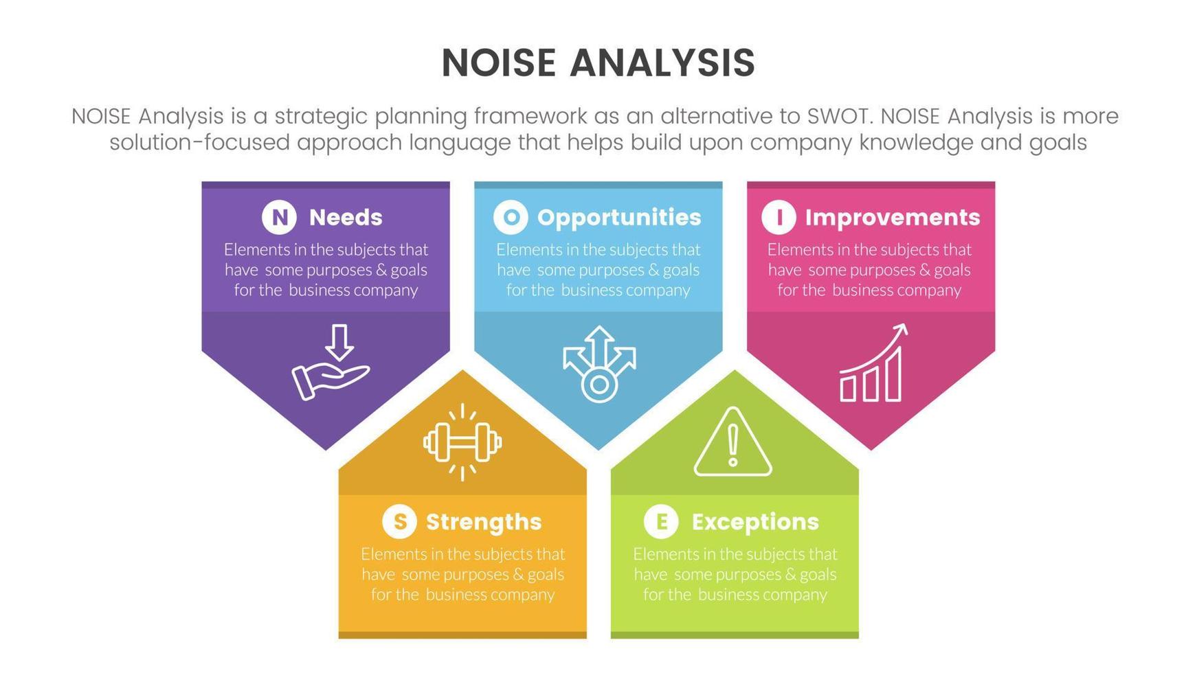 noise business strategic analysis improvement infographic with badge arrow shape information concept for slide presentation vector