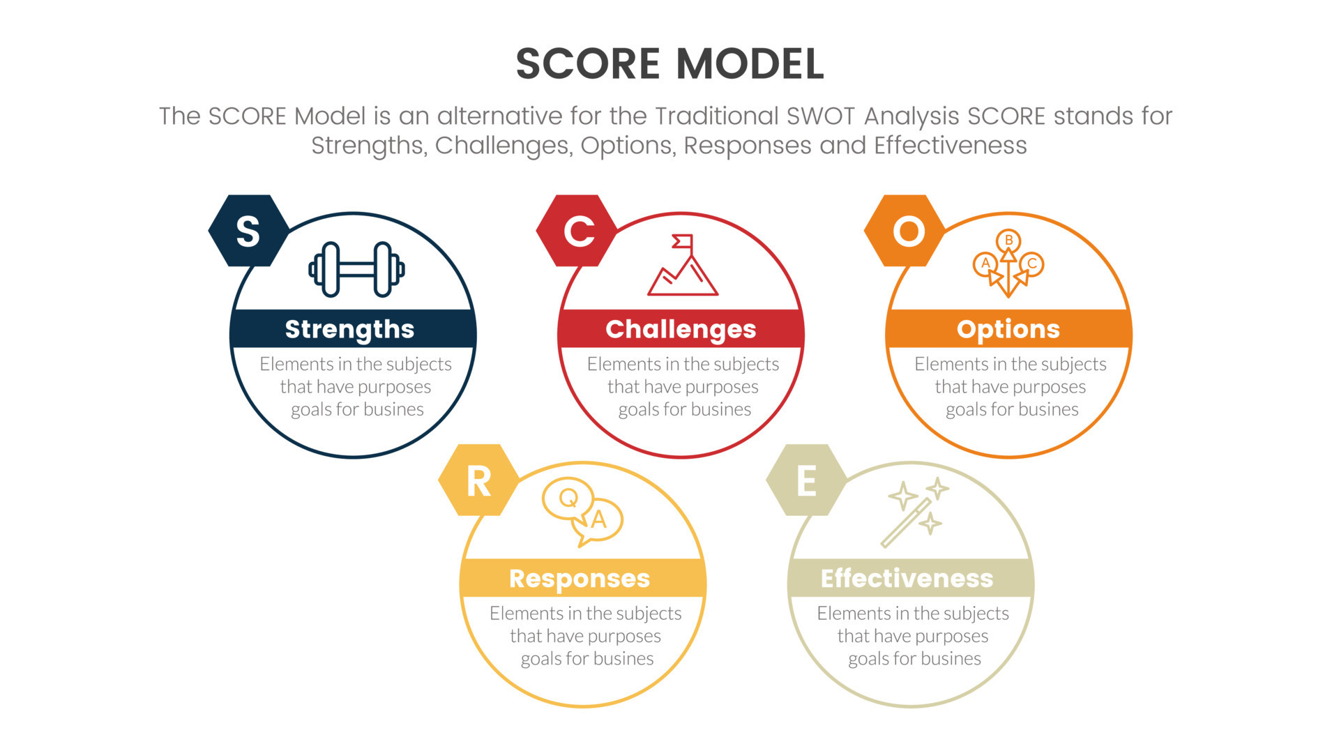 score business assessment infographic with skewed shape rectangle symmetric  balance concept for slide presentation template 20771160 Vector Art at  Vecteezy