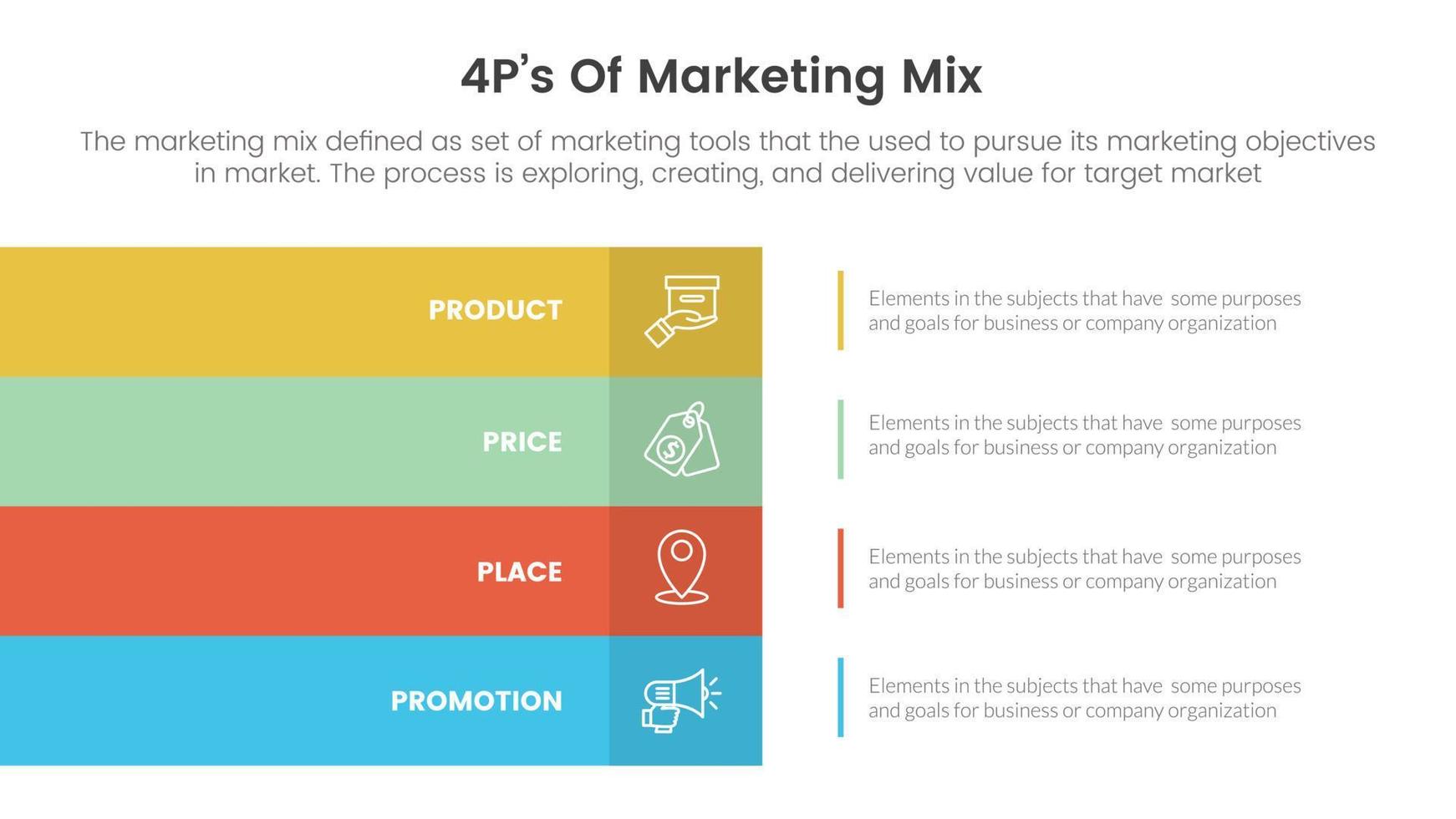 marketing mix 4ps strategy infographic with rectangle shape stack symmetric concept for slide presentation vector