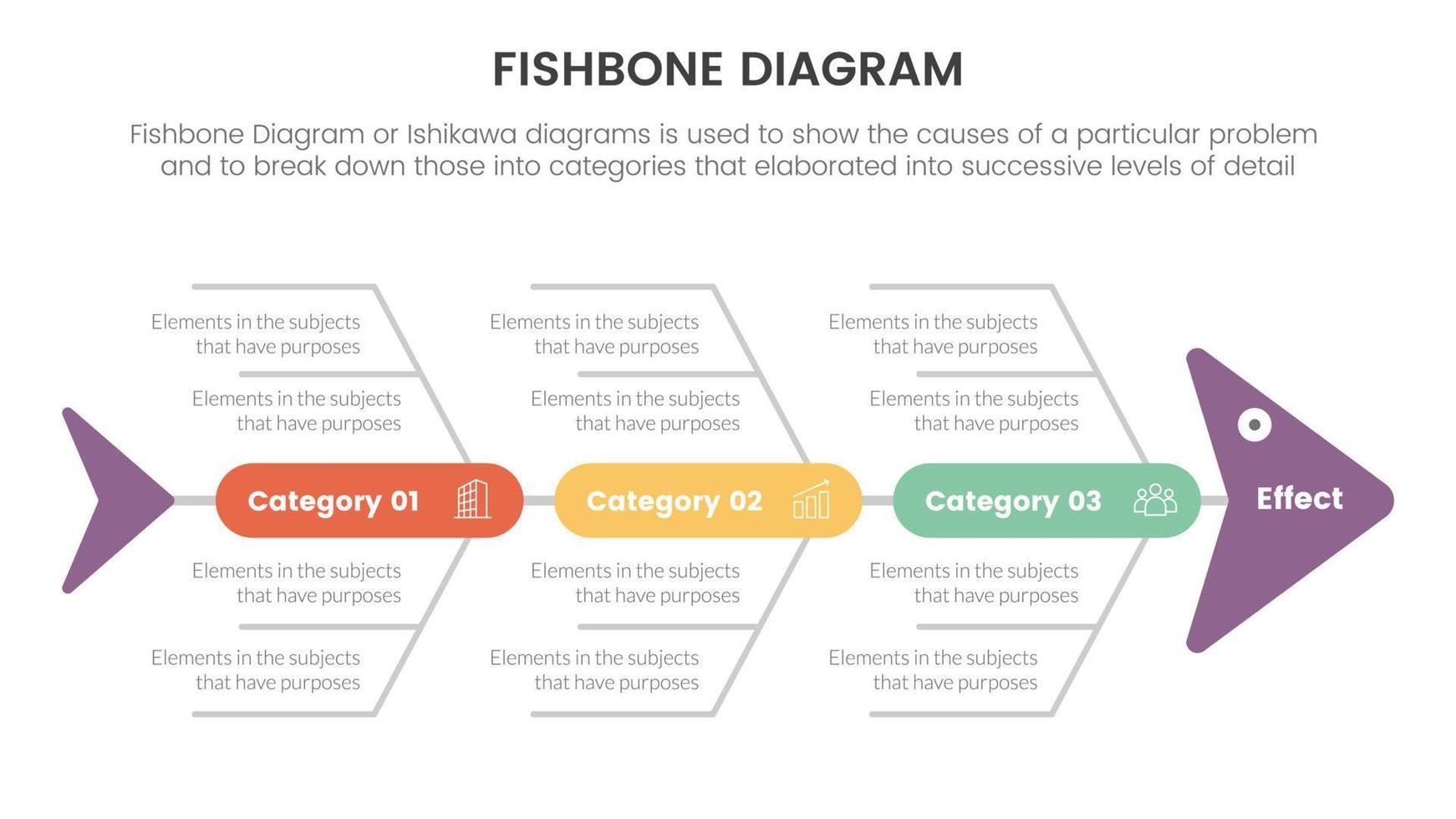 espina diagrama pescado conformado infografía con redondo forma caja punto en centrar concepto para diapositiva presentación vector