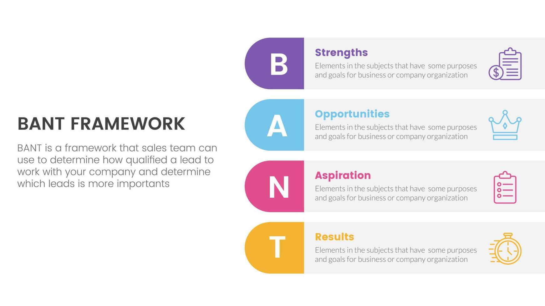 bant sales framework methodology infographic with vertical round box information concept for slide presentation vector