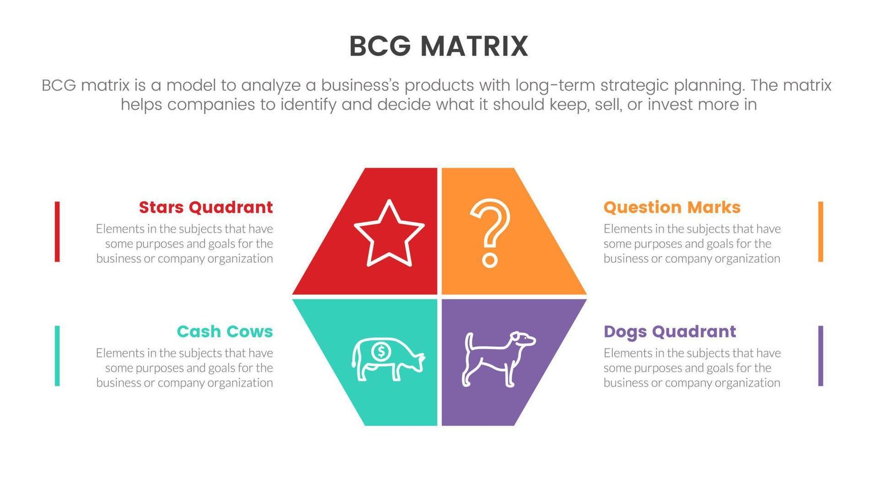 bcg growth share matrix infographic data template with modified square box center symmetric concept for slide presentation vector