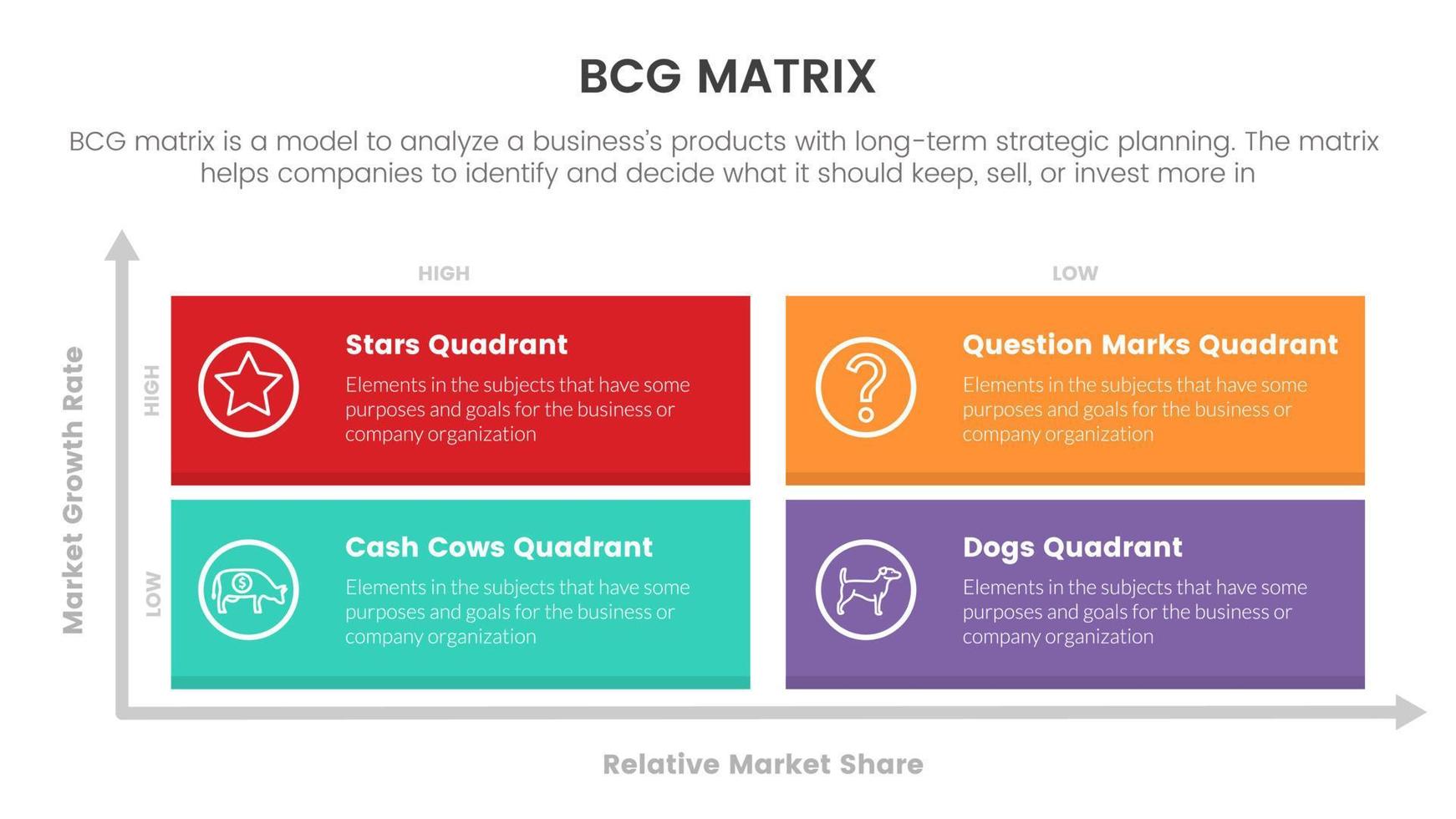 bcg growth share matrix infographic data template with matrix quadrant long box concept for slide presentation vector
