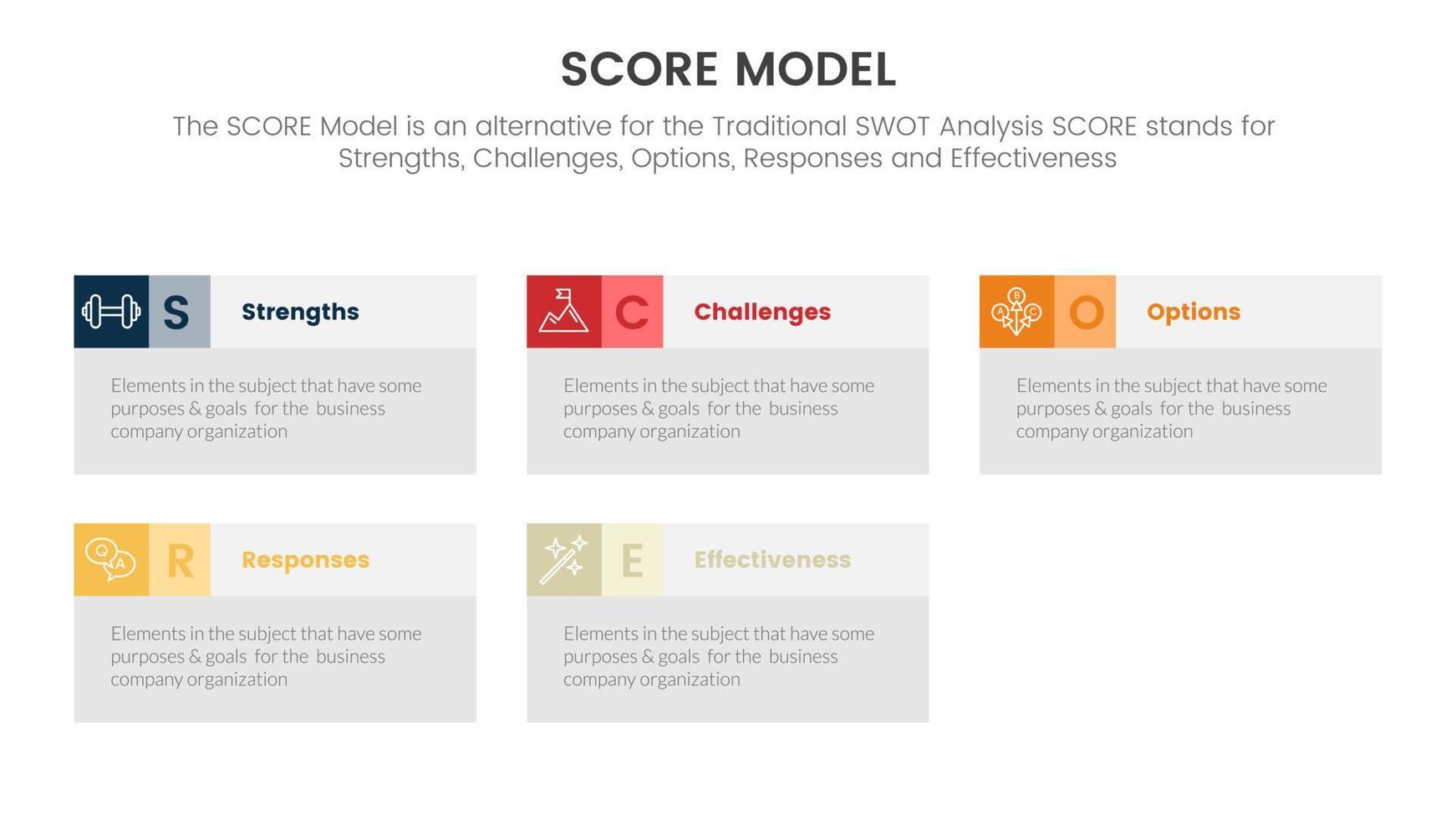 score business assessment infographic with rectangle box information concept for slide presentation template vector