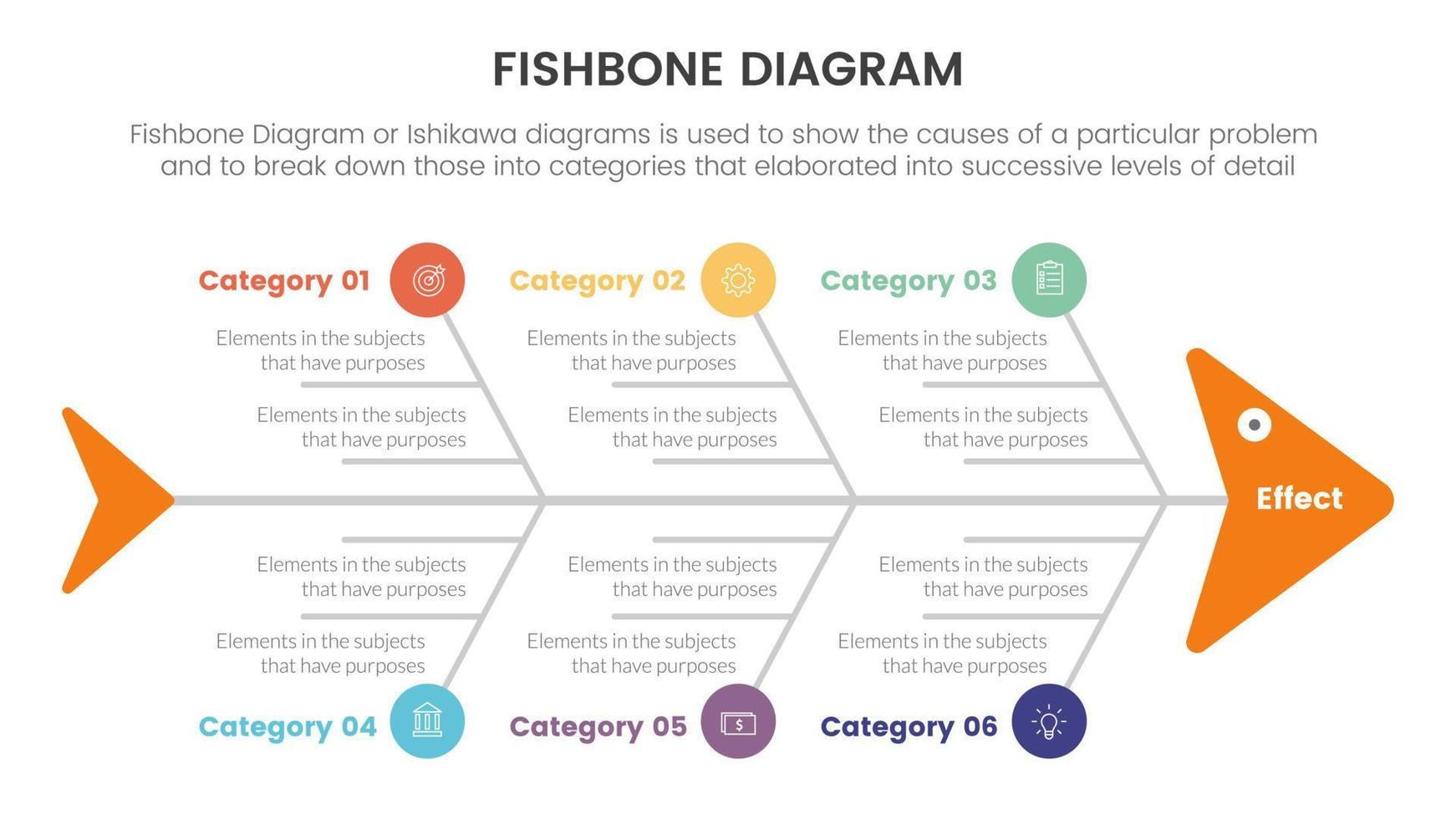 fishbone diagram fish shaped infographic with big circle and icon concept for slide presentation vector