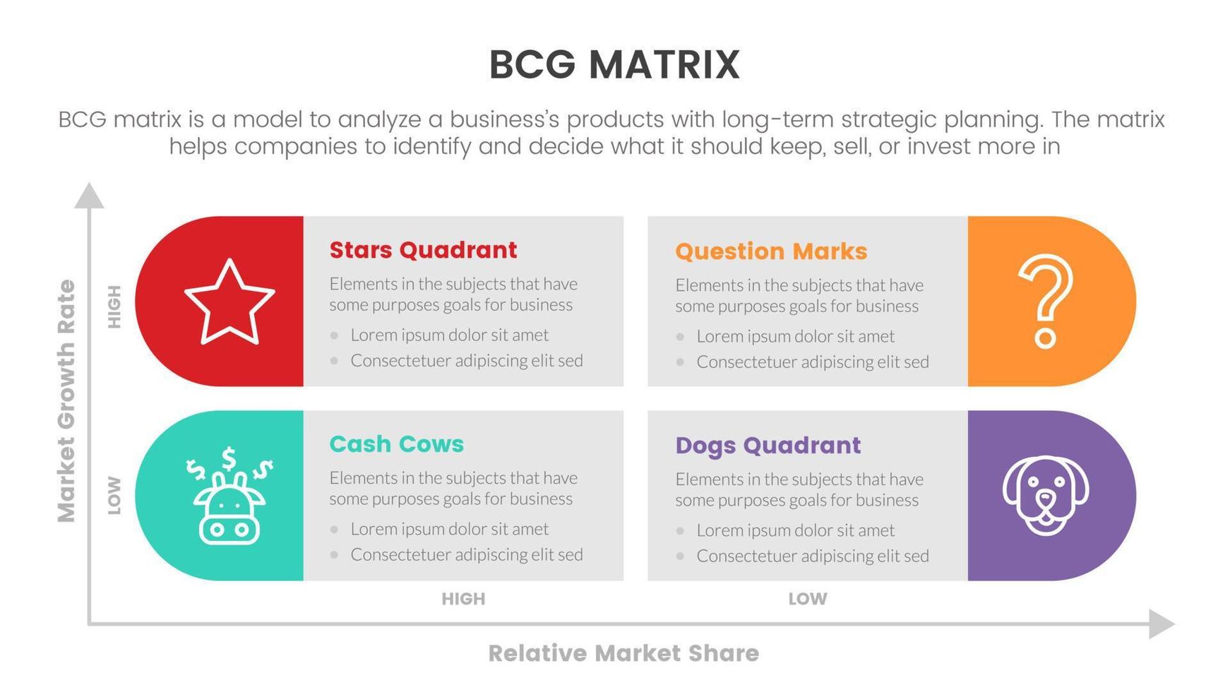 bcg growth share matrix infographic data template with round rectangle long box concept for slide presentation vector