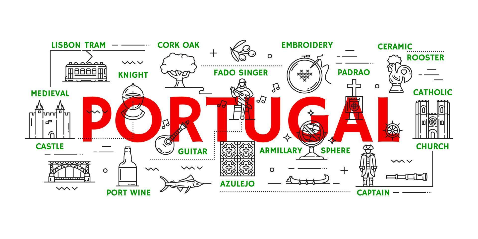 Portugal travel icons of Lisbon landmarks, tourism vector