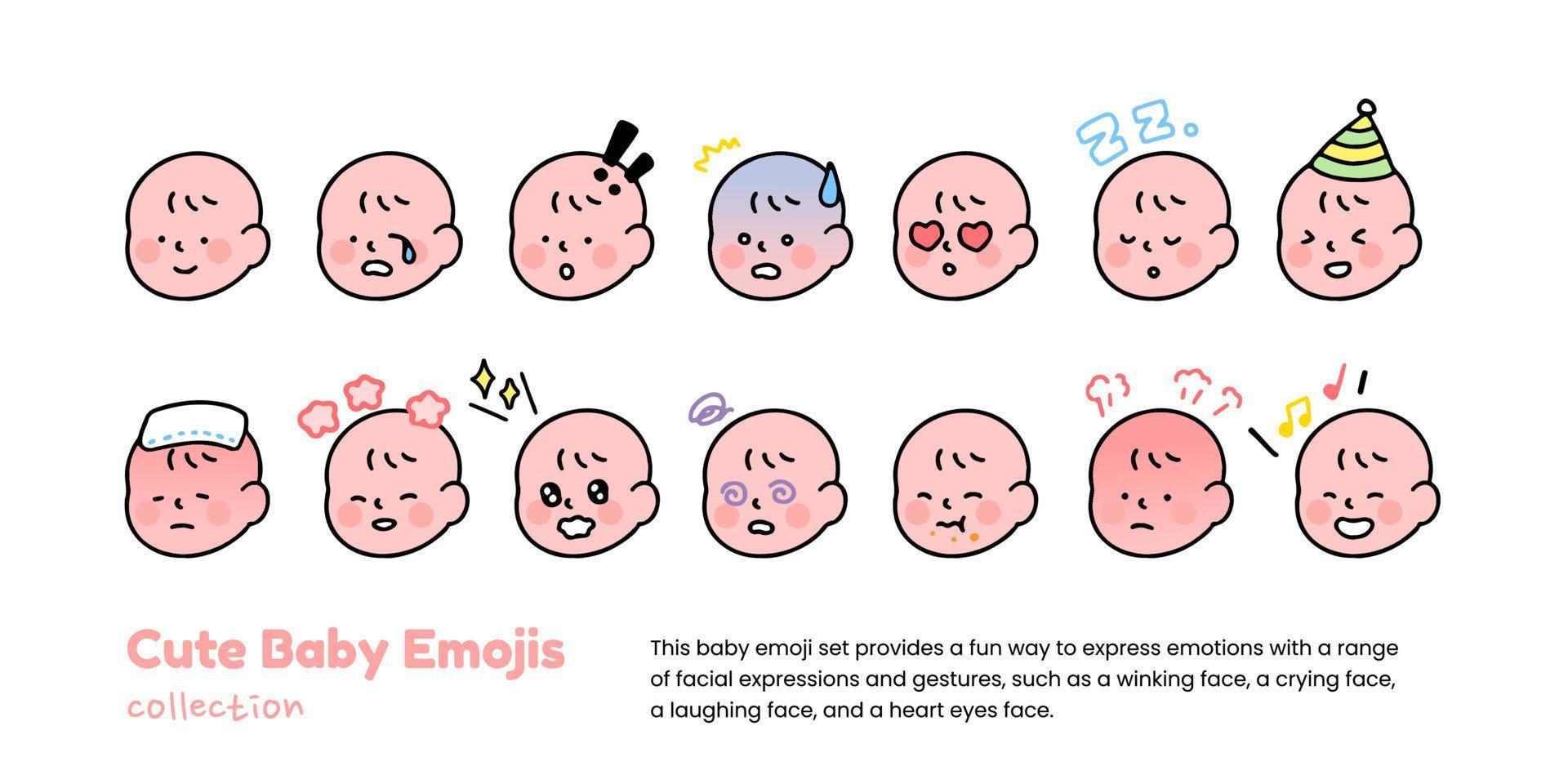 A set of cute baby emojis pleading, showing love, crying, and showing shock, isolated on a background vector illustration.