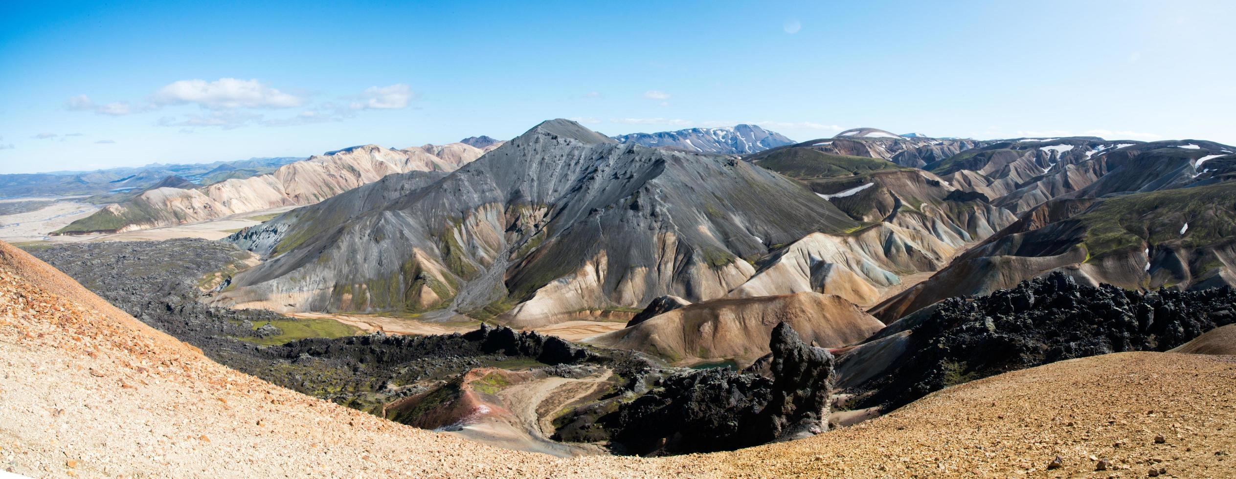 Beautiful aerial view in Laugavegur trail photo