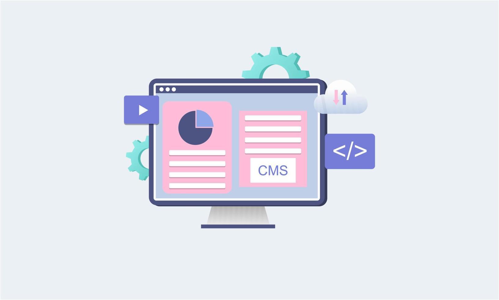 Management system, CMS, website software, security, website builder concept vector