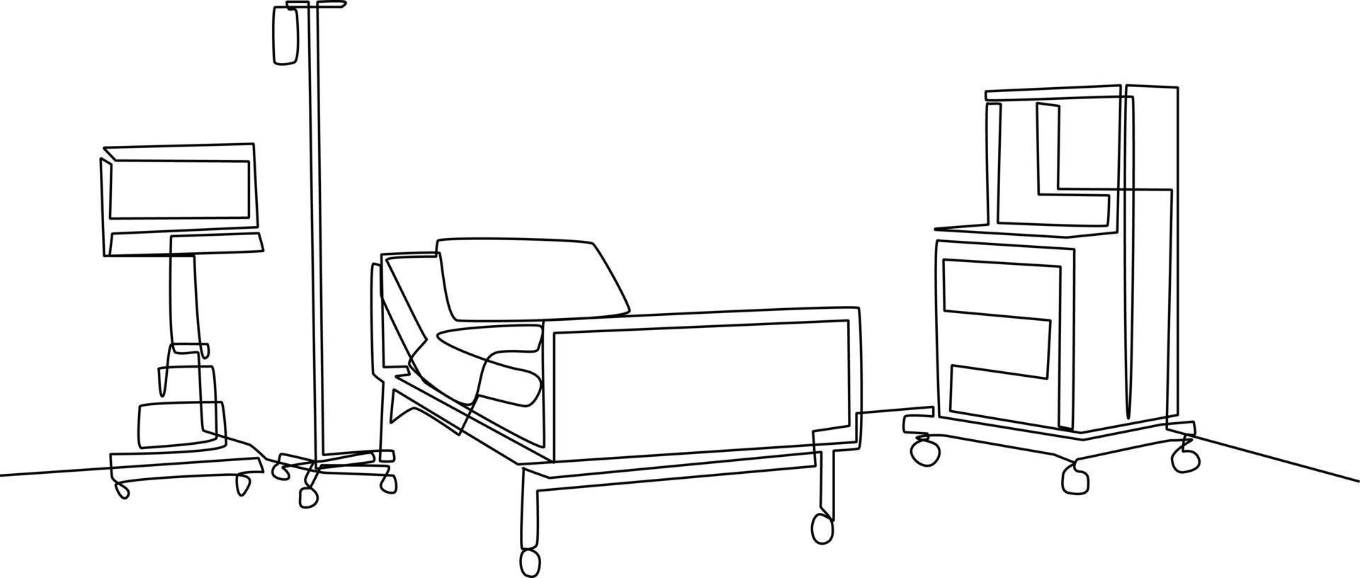 soltero uno línea dibujo hospital habitación interior con cama y clínica equipo. un vacío hospital habitación concepto. continuo línea dibujar diseño gráfico vector ilustración.