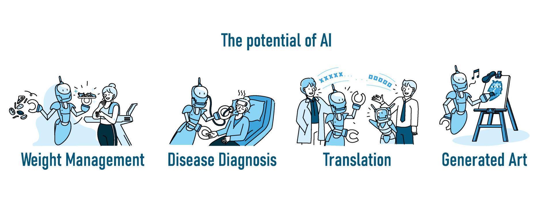 Set of artificial inteligence illustration, group of robot A.I. and people activities graphic blue tone color modern cartoon style vector