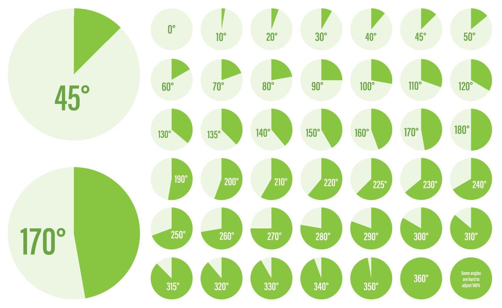 Set of angle measurement charts for a circle, pie diagrams infographic collection in green color vector
