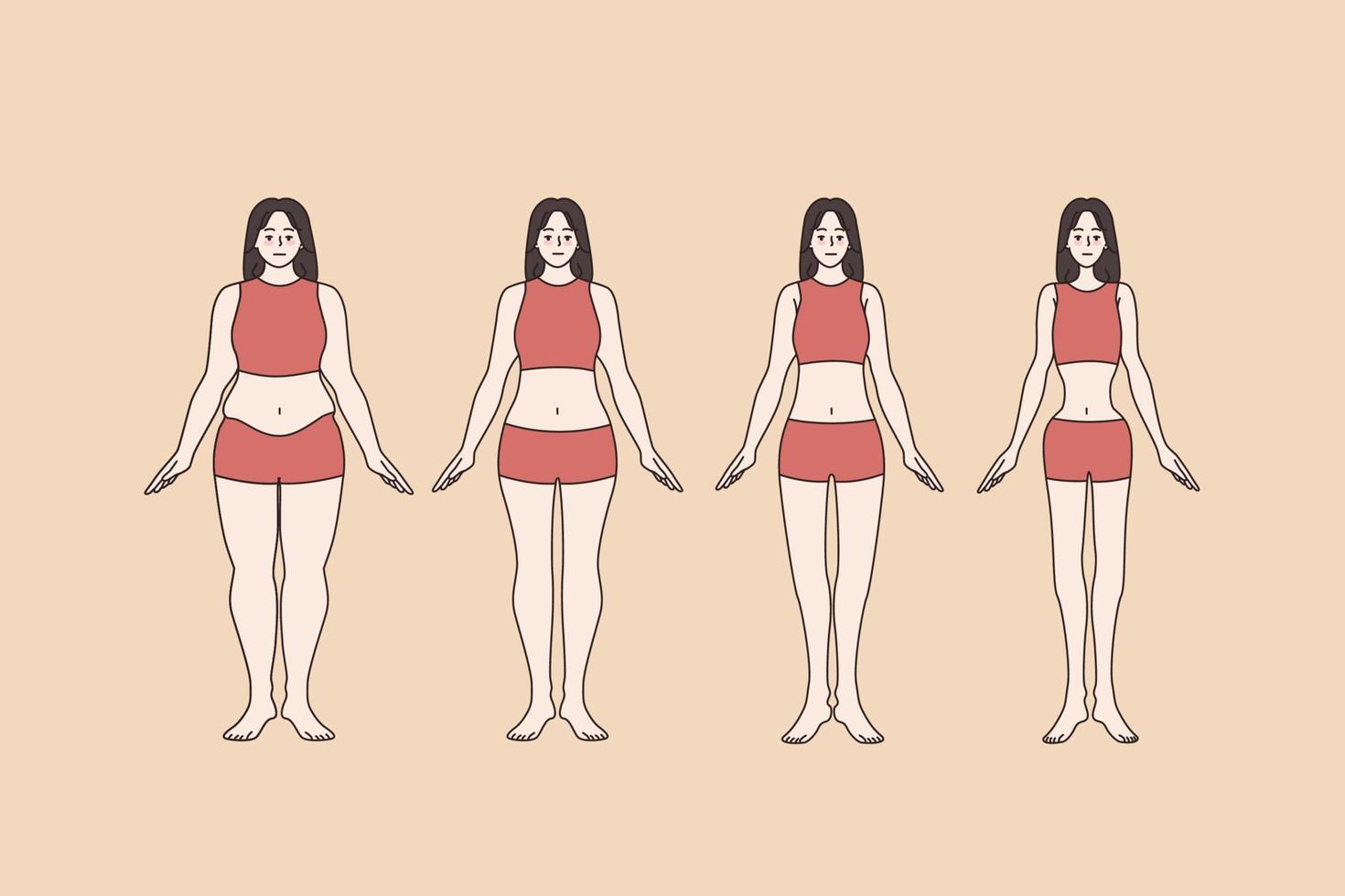 mujer cuerpo en diferente peso categorías. ilustración de hembra peso pérdida, dieta y nutrición plan. sano estilo de vida, haciendo Deportes. exceso de peso, normal y flaco niña forma. vector ilustración.