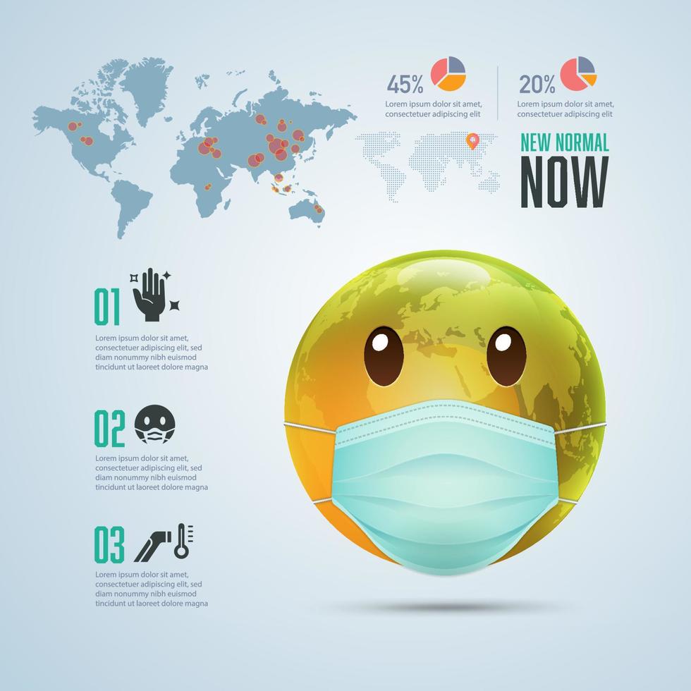 social distance infographics vector