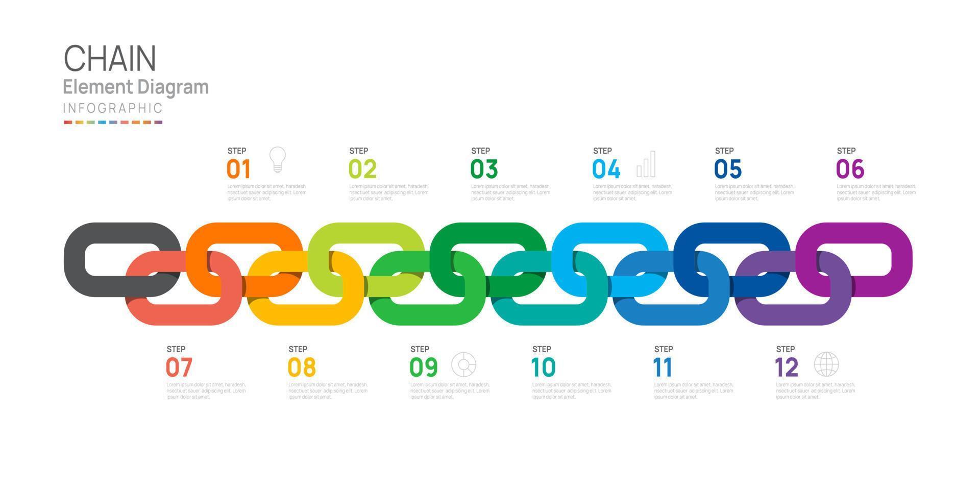 infografía cadena modelo para negocio. 12 pasos moderno cronograma elemento diagrama, hito presentación vector infografía.