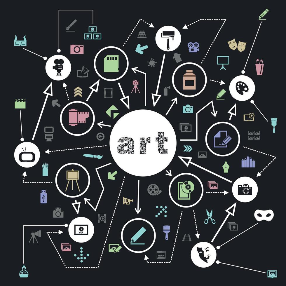 Abstraction on the theme of art vector