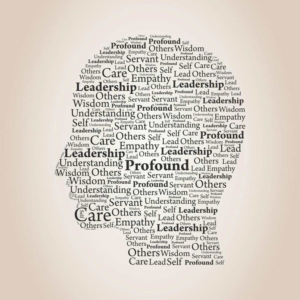 Abstraction on the topic of the head vector