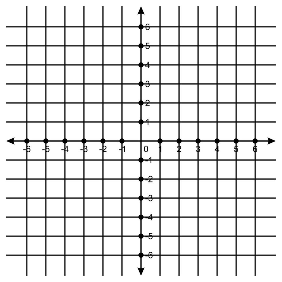 Grid, lattice, grating and trellis lines. Segmented square grid, lattice pattern. Illustration of cartesian coordinates with a grid for learning math in middle grades. vector