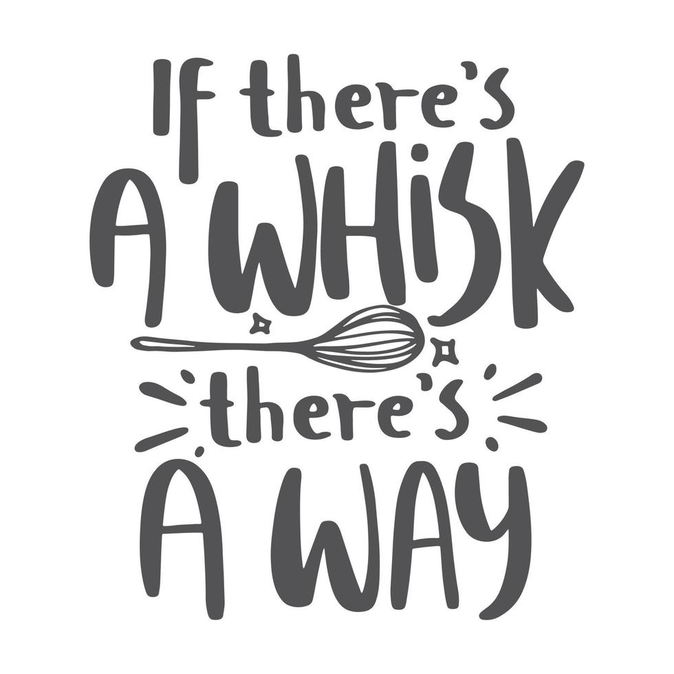 Motivational Inspirational Quotes. Baking Kitchen Lettering Quotes for