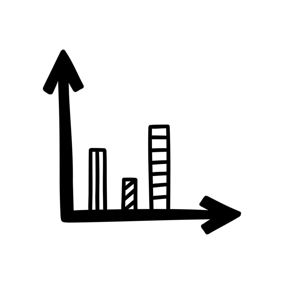 Diagram with three columns. Graph. Histogram. Vector doodle