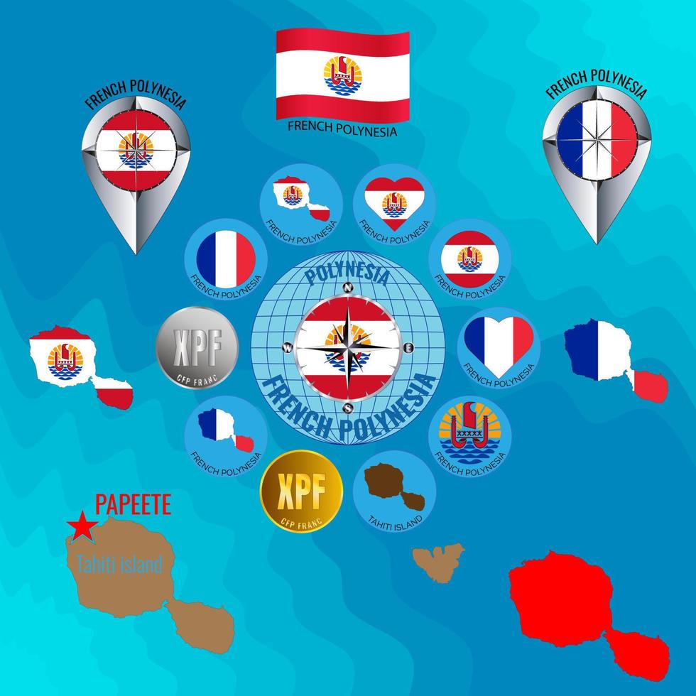 Set of vector illustrations of flag, contour map, money, icons of French Polynesia. French Polynesia is an overseas community and a constituent country of France. Travel concept.