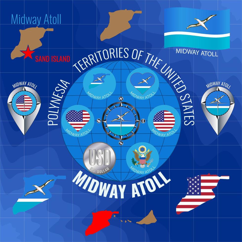 Set of vector illustrations of flag, contour map, money, icons of MIDWAY ATOLL. Travel concept.