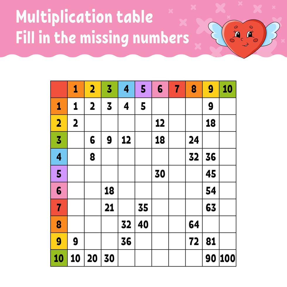 Paste the missing numbers. Learning multiplication table. Handwriting practice. Education developing worksheet. Color activity page. Game for children. Vector illustration.