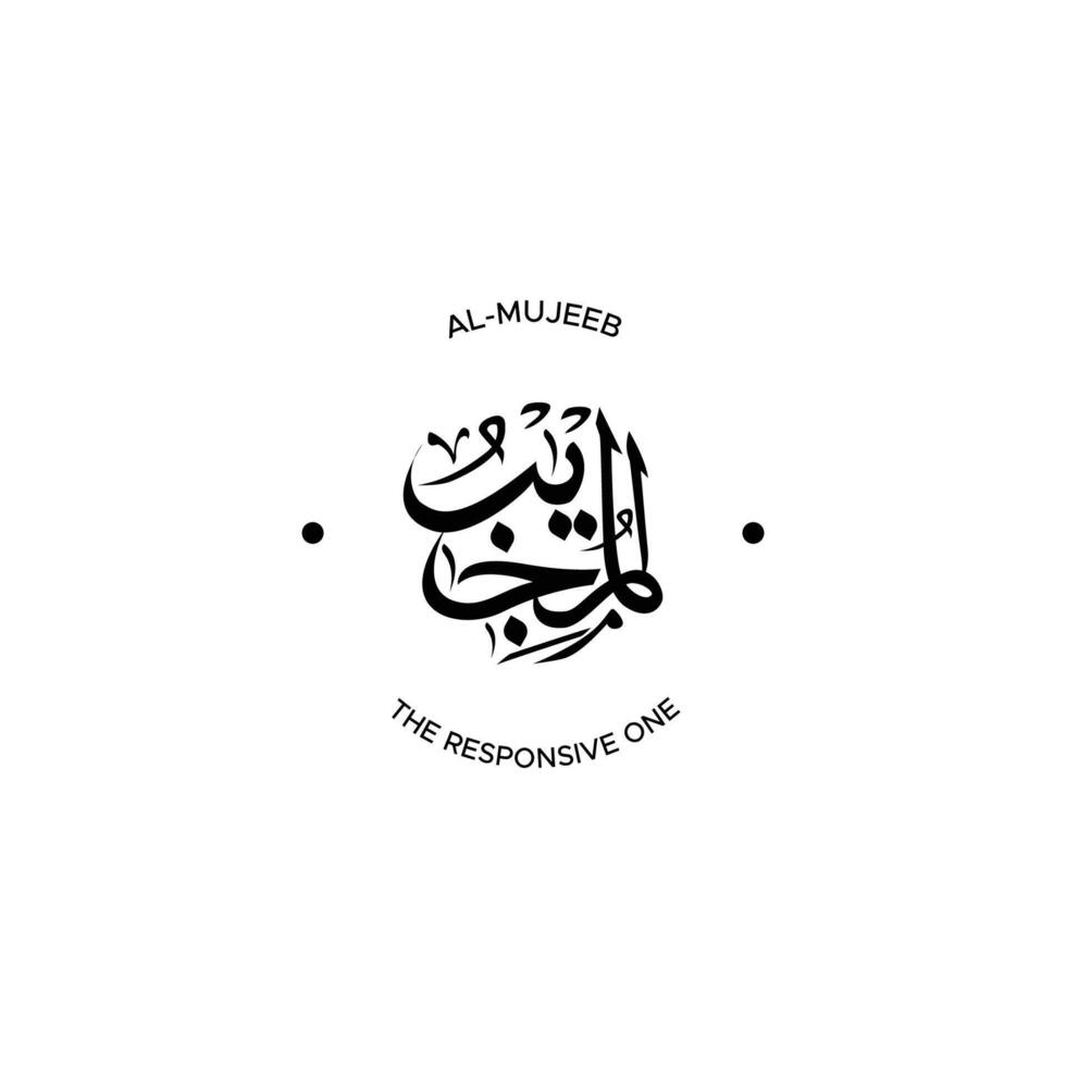 Allah's Name with meaning in Arabic Calligraphy Style vector